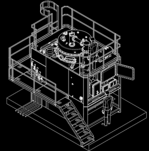 EV800 layout